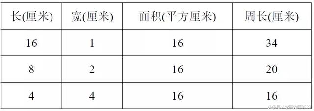 人教三年级数学下册期末检测卷及答案 期末冲刺必备