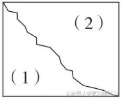 人教三年级数学下册期末检测卷及答案 期末冲刺必备