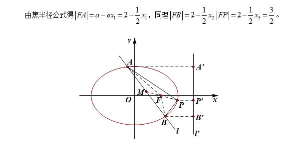 第6集 解析几何中的证明问题——2018年高考数学全国3卷理科20题