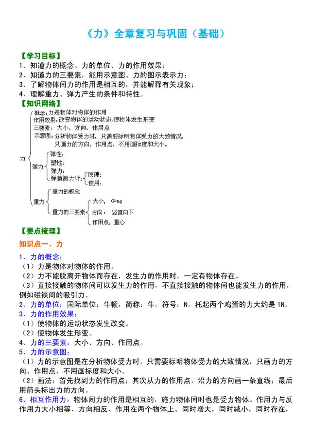 初二物理《力》全章复习巩固，经典题型和重难点解析，建议收藏