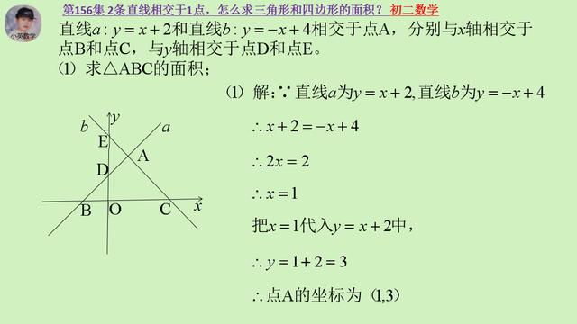 初二数学：2条直线相交于1点，怎么求三角形和四边形的面积？