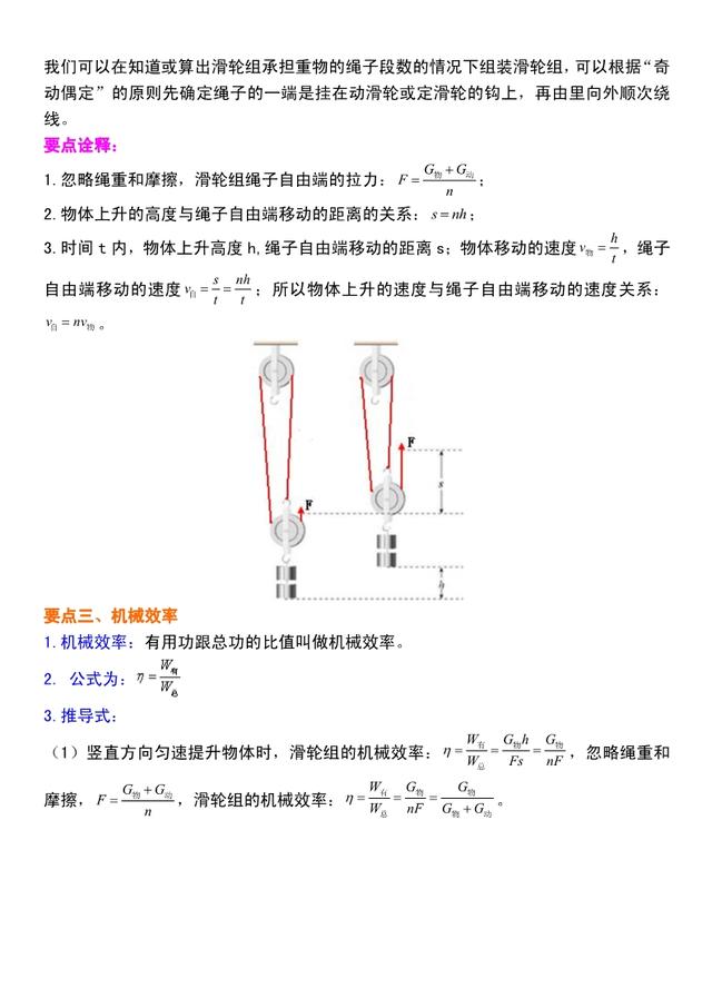 初二物理《简单机械》全章巩固复习，重难点及典型题解析，练练练