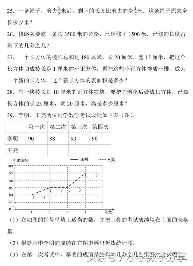 人教五年级数学下册期末检测⑯卷及答案622