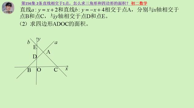 初二数学：2条直线相交于1点，怎么求三角形和四边形的面积？