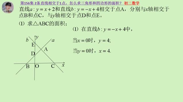 初二数学：2条直线相交于1点，怎么求三角形和四边形的面积？