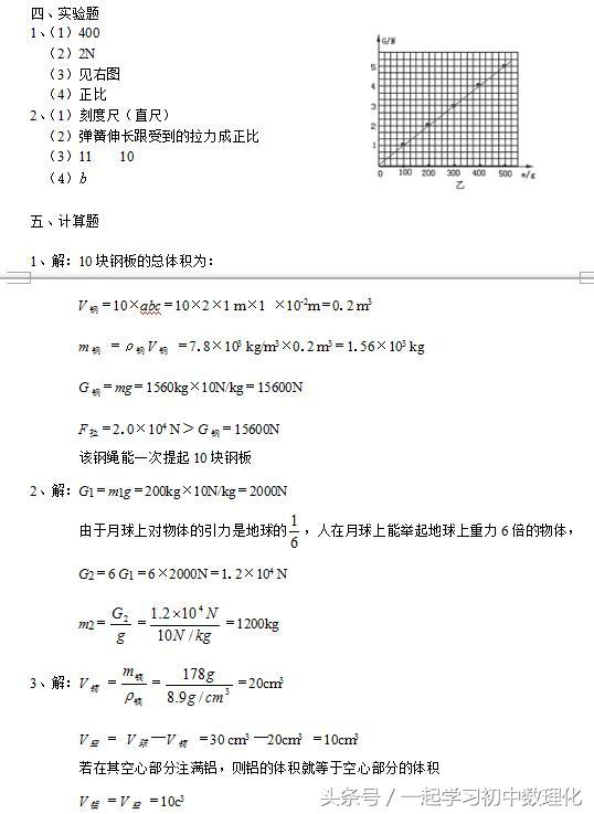 最后一轮复习！打印下来做做 人教版八年级物理《力》常考题型