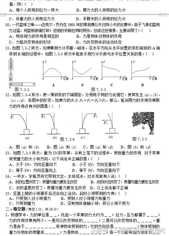 最后一轮复习！打印下来做做 人教版八年级物理《力》常考题型