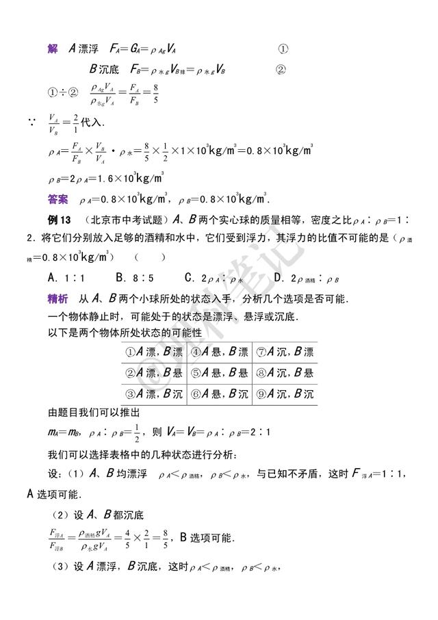 初中物理经典例题分享，27道《浮力》经典例题，帮你考试得高分