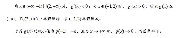 第9集 导数的综合应用——2018年高考数学全国3卷文科第21题