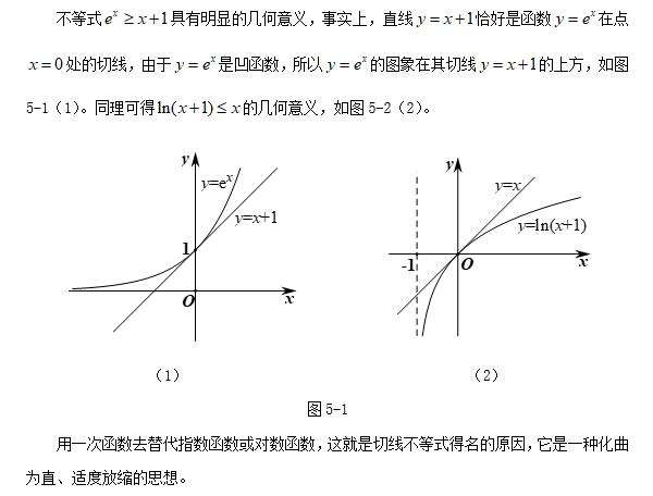 第9集 导数的综合应用——2018年高考数学全国3卷文科第21题