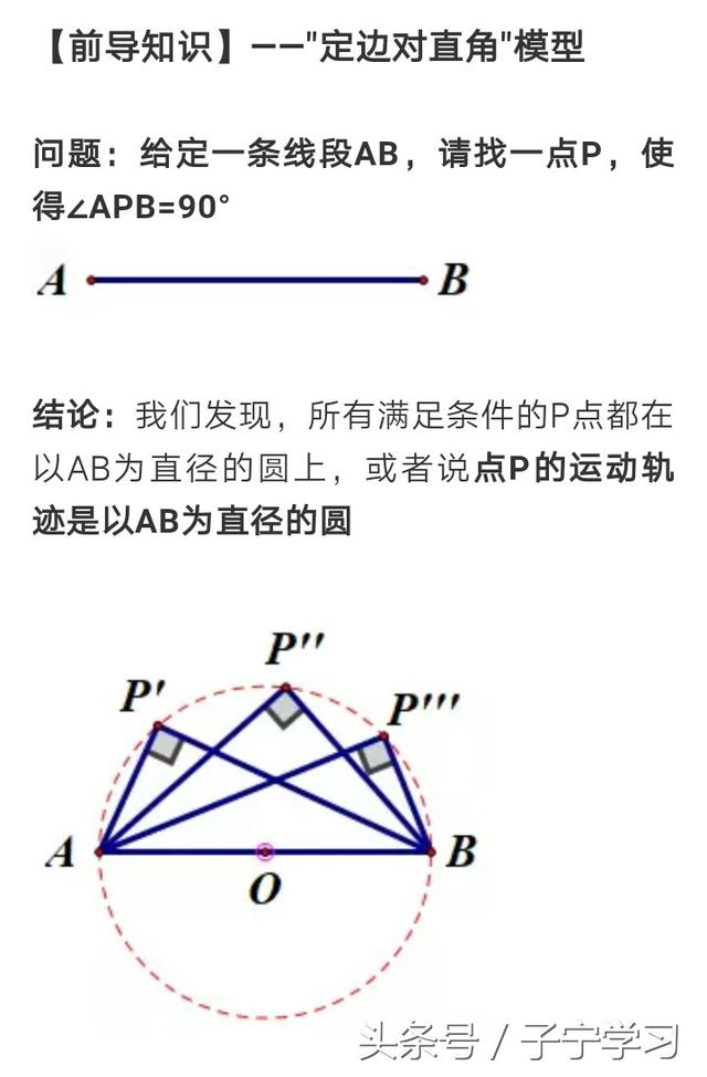 「初中数学」定边对定角模型——直角