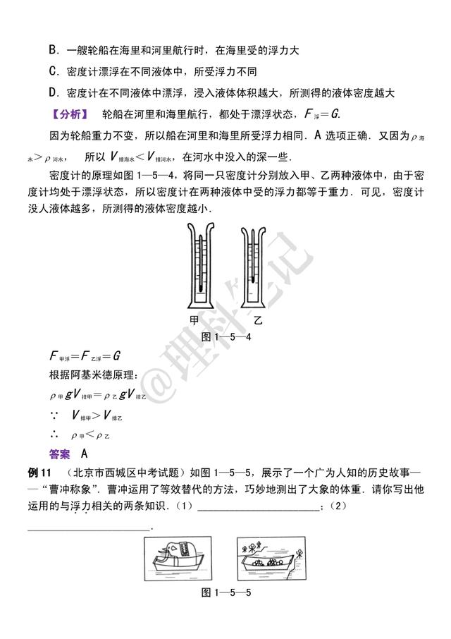 初中物理经典例题分享，27道《浮力》经典例题，帮你考试得高分