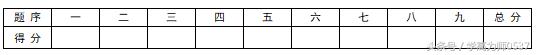 部编版小学一年级语文下册期末学业水平测试题及答案 冲刺必备