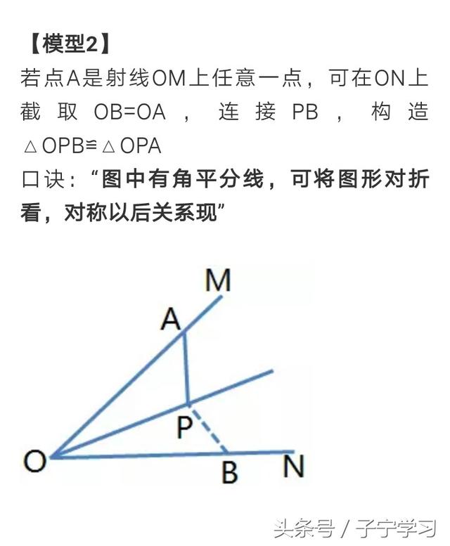 「初中数学」角平分线模型