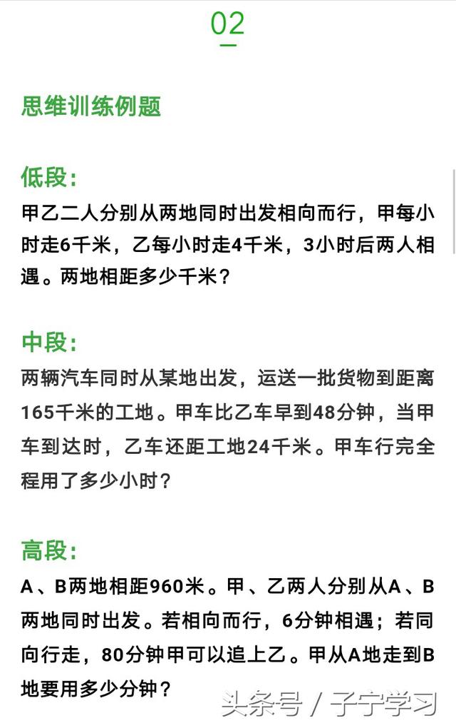 「小学数学」数学思维训练之——行程问题