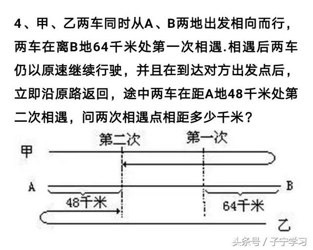 「小学数学」数学思维训练之——行程问题