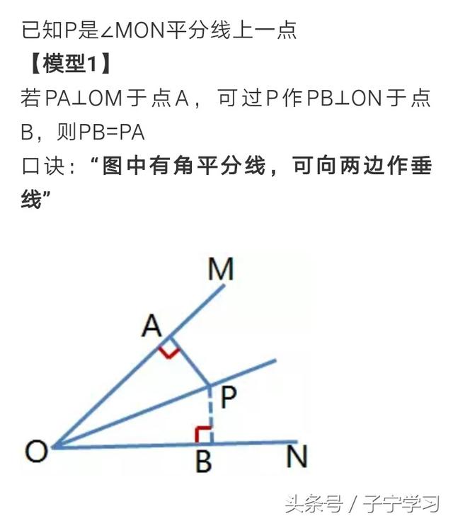 「初中数学」角平分线模型