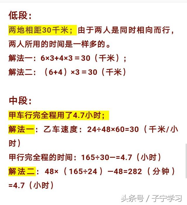 「小学数学」数学思维训练之——行程问题