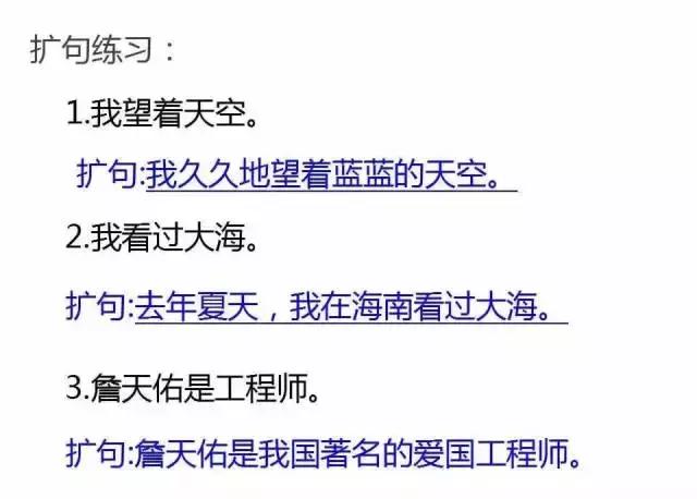 小学生掌握“缩句”和“扩句”有妙法！