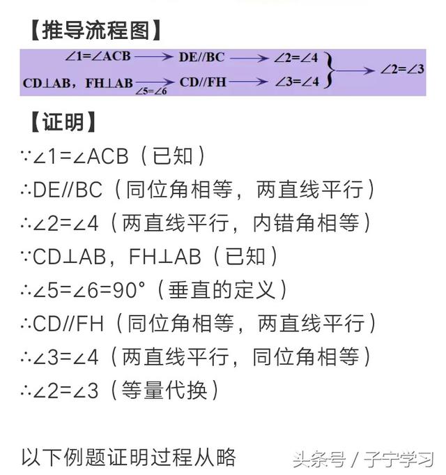 「初中数学」平行线证明常见套路