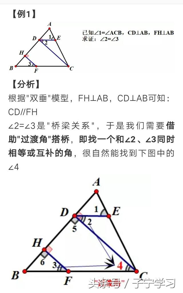 「初中数学」平行线证明常见套路