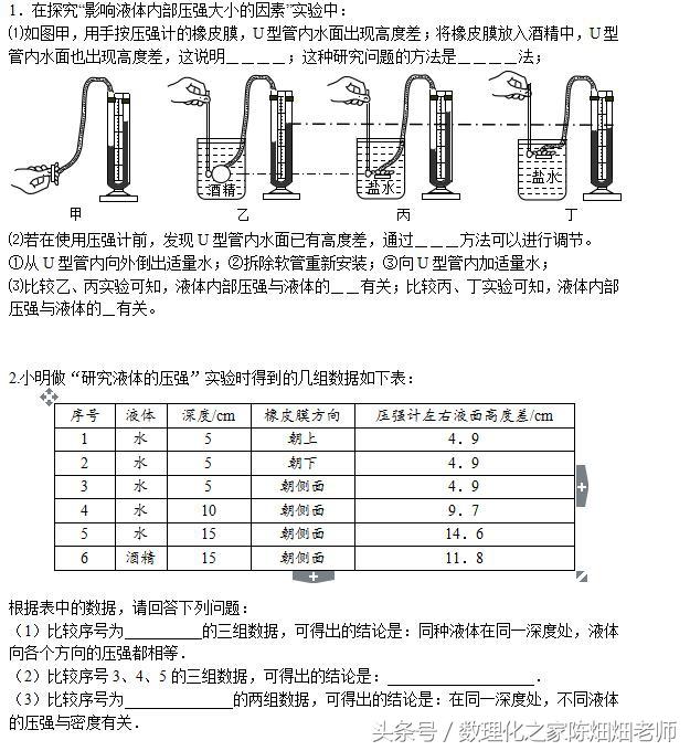 八年级物理——压强——液体的压强