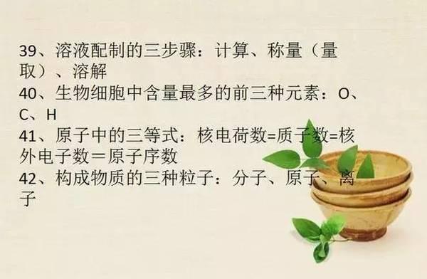 化学老师直言：这42个“必考”知识点不掌握，你拿什么考满分？