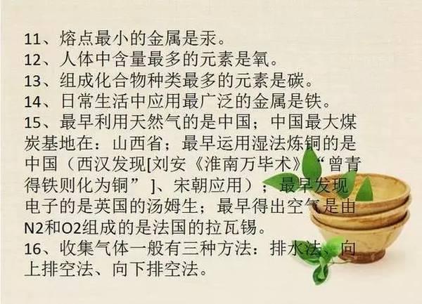 化学老师直言：这42个“必考”知识点不掌握，你拿什么考满分？