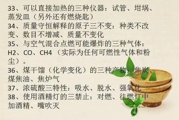 化学老师直言：这42个“必考”知识点不掌握，你拿什么考满分？