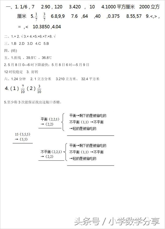 人教五年级数学下册期末检测⑰卷及答案623