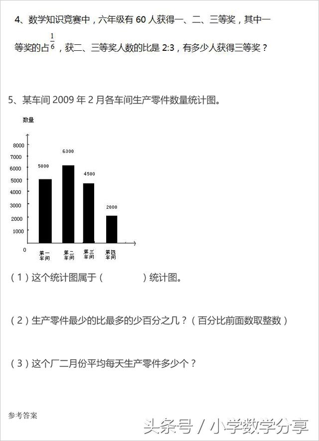 人教六年级数学下册期末检测⑰卷及答案623