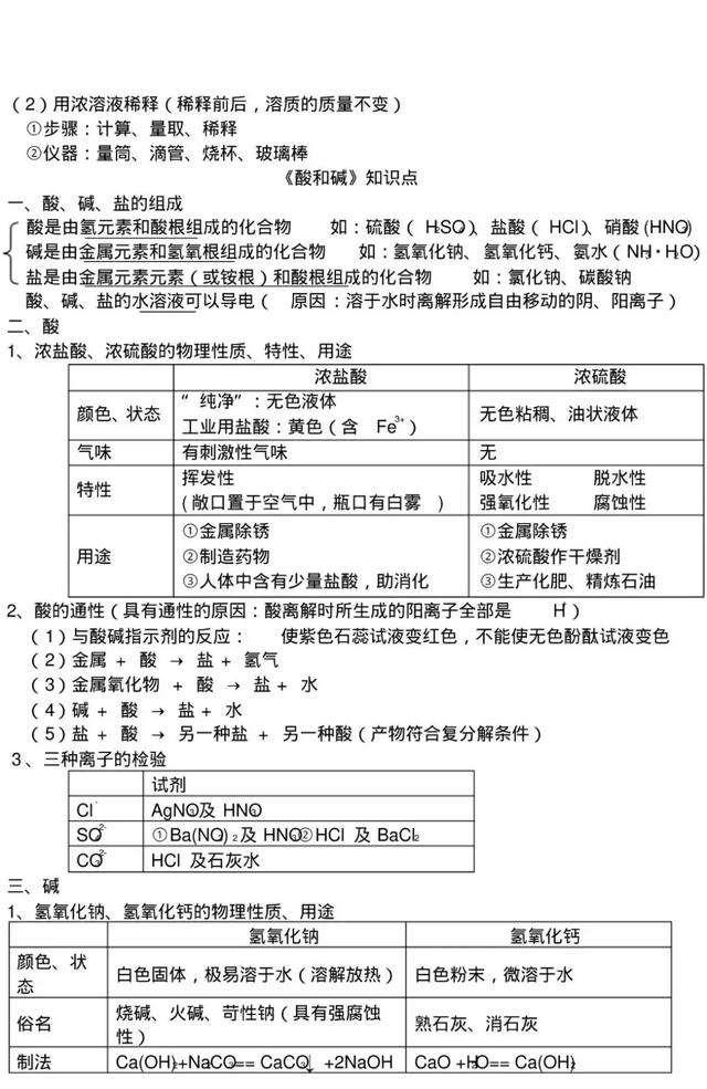 这妈妈是天才！把初中化学浓缩成“一张图”，老师都抢着打印！