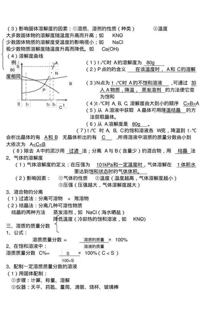 这妈妈是天才！把初中化学浓缩成“一张图”，老师都抢着打印！