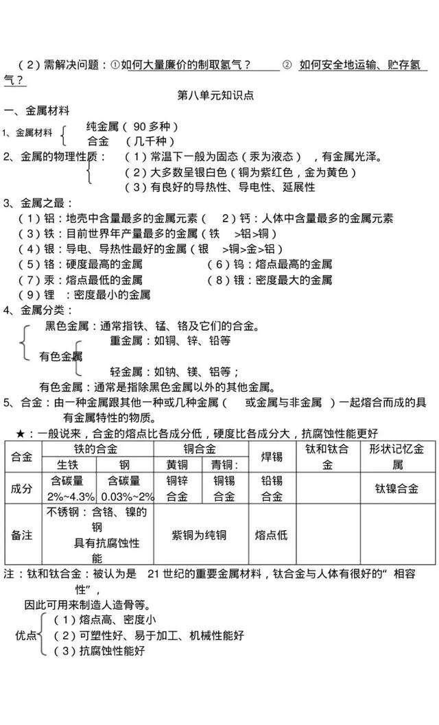 这妈妈是天才！把初中化学浓缩成“一张图”，老师都抢着打印！