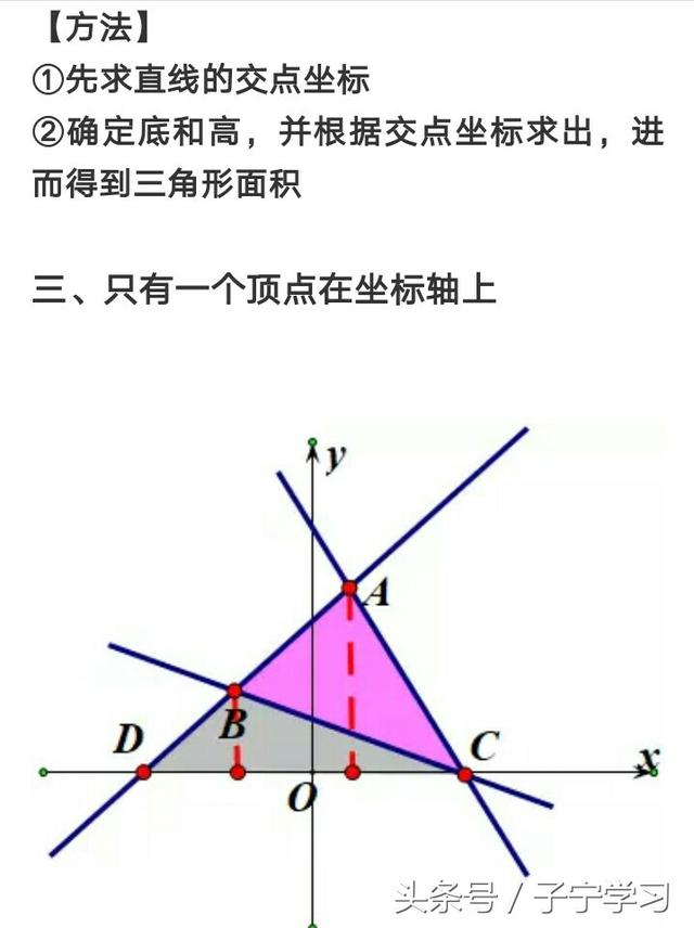 「初中数学」与一次函数相关的三角形面积问题