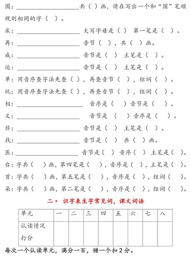 一年级下语文期末总复习最强资料，32张图一网打尽所有知识点