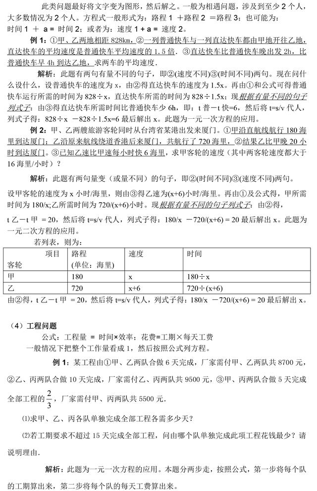 初中数学解题方法大全！例题+详解，能力全面提升！中考高分必备