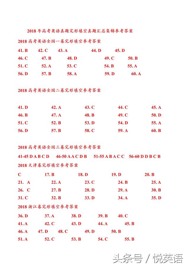 2018年高考英语真题完形填空真题集锦