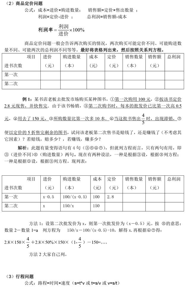 初中数学解题方法大全！例题+详解，能力全面提升！中考高分必备