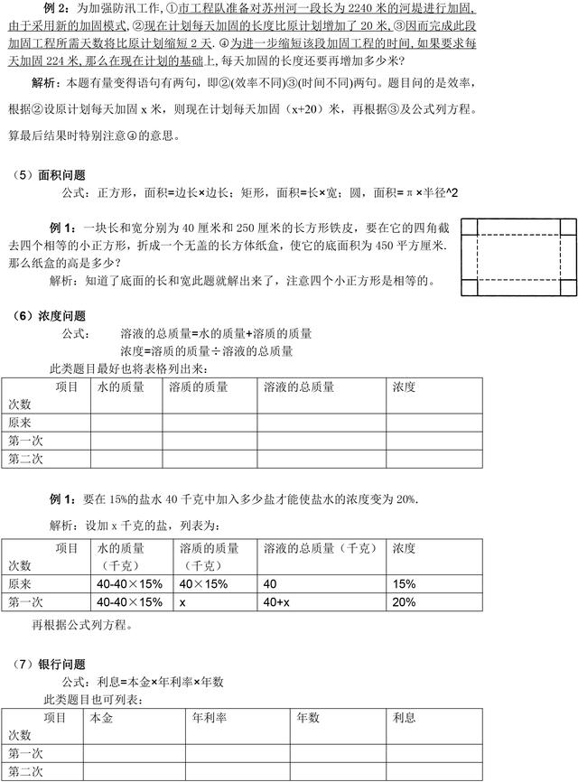 初中数学解题方法大全！例题+详解，能力全面提升！中考高分必备