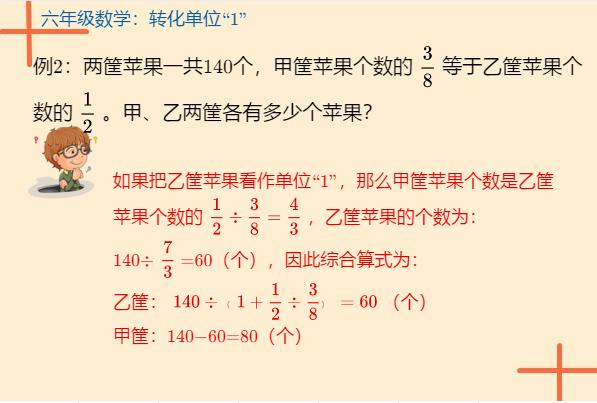 六年级数学：单位“1”的转化专题1