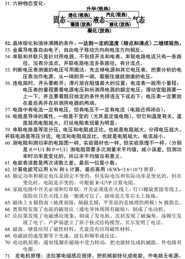 初中物理易混知识点汇总，这些知识点不要再傻傻的分不清楚了！