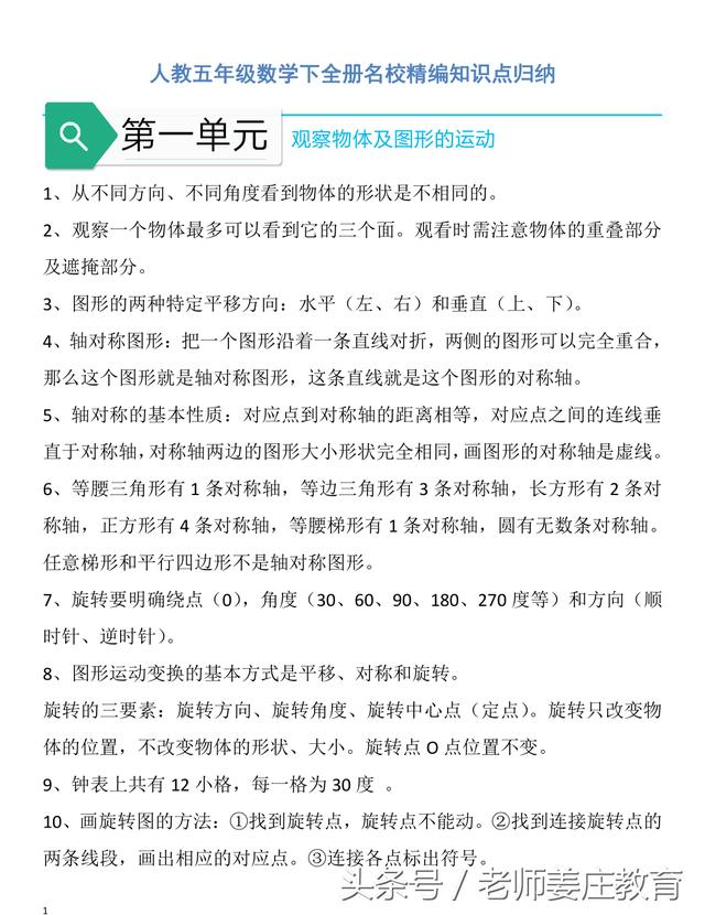 五年级数学下册名校精编知识的汇总，期末考试前必备资料，请转发