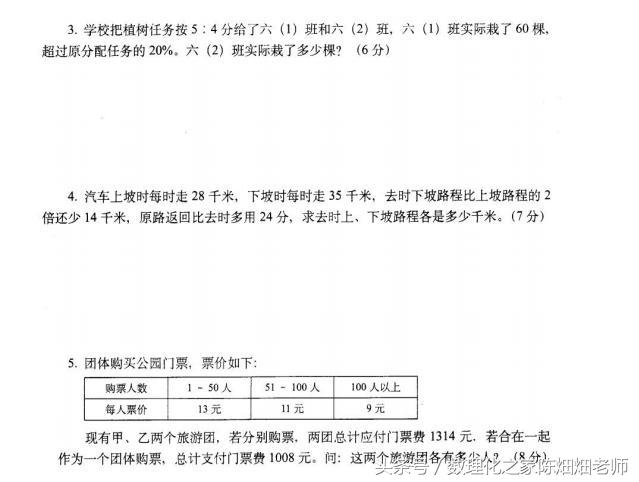 小升初数学综合测试卷