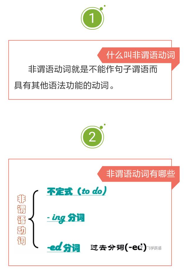 初中英语语法：非谓语动词