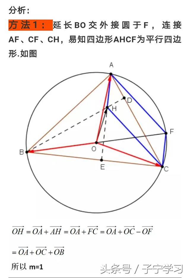 「高中数学」两例填空题解法赏析