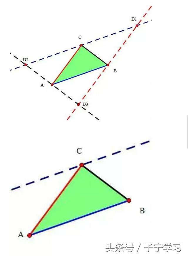 「初中数学」平行四边形的存在性