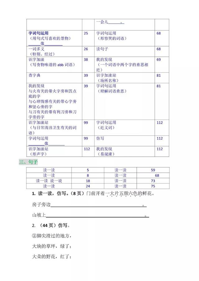 二年级语文（部编）下册课内考点，电子版下载！