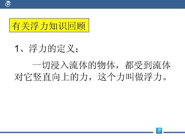 初中物理四种求解浮力的方法