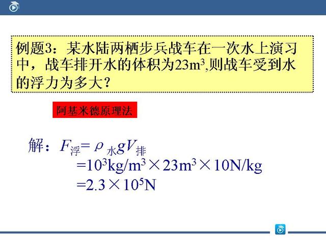 初中物理四种求解浮力的方法